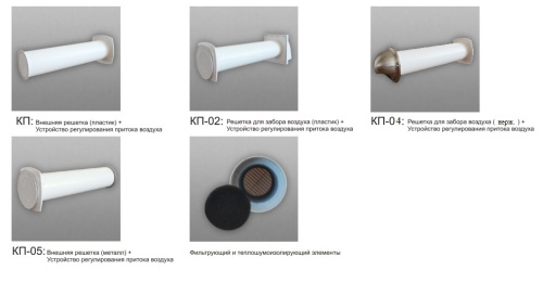 ������ ��������� 12,5��1 (0,5�) ���