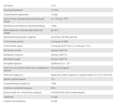 ���� ������� � ��������������� �� 12B 1/2 ������ ������