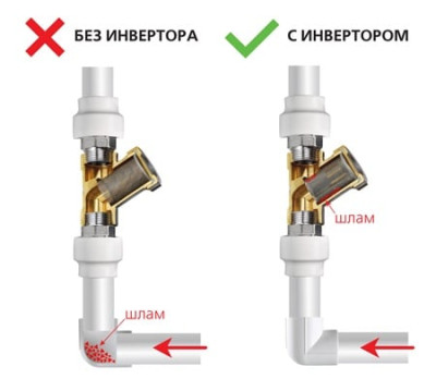 �������� ������ ��� ������ ������� 1/2" VALTEC