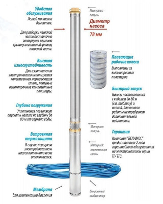 ����� ���������� ��������� ������������ TF3 -110 (3", 220�, 1000��, 2700�/�, 110�, 1") ������ 1,5 � (�� 80�) BELAMOS