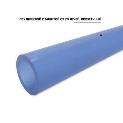 ����� ��� ������ ��� ����������� ������� Discount 3/4" (18�22, ������ 2 ��) � 50 � ����