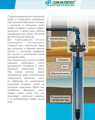 ����� ���������� ��������� ������������ ������� 55/50 (98 ��, 220�, 600��, 55 �/���, 50�) ������ 20 �. �������