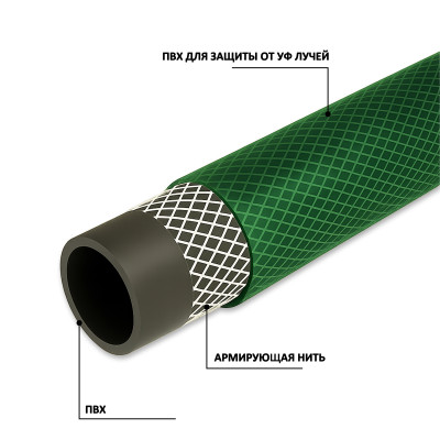 ����� ��� ������ ������ ��� ������������ 3-� ������� 1/2" (12�16, ������ 2 ��) � 25 � ����