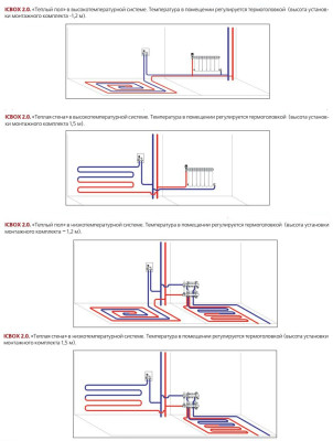 ���� ����������������� ��������� ������ VT.ICBOX-2