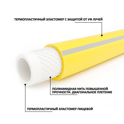 ����� ��� ������ ��� ������������ 3-� ��. ������ � ����� �������/��������� 3/4" (18�24 ��) � 25 � AQWAVIM