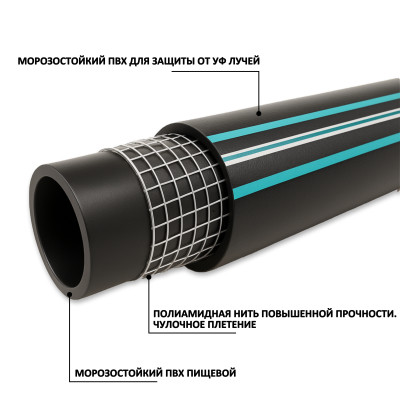 ����� ��� ������ ��� ������������ 3-� ������� 3/4" (18�24, ������ 3 ��) � 50 � Premium Grey AQWAVIM��-00009340 