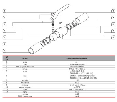 ���� ������� � �����. ����������� ������������������� D65 ��16 ��20  Ci