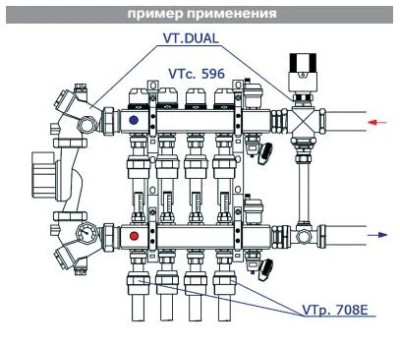 ����� ��������������� ���������������� � �������� ������ VTm, 20 �� x 3/4 �����, ���������